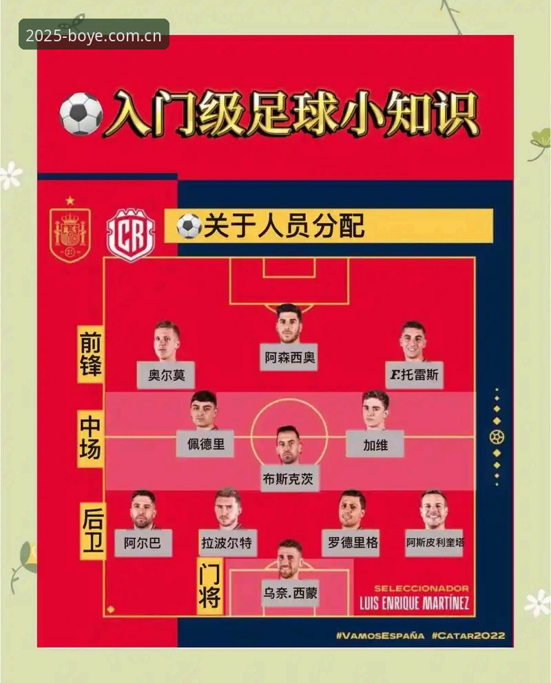 欧联杯决赛复盘操作教程：埃梅里五冠王纪录与博业app赛事体验指南